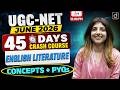 UGC NET June 2026 | English Literature 45 Days Crash Course + PYQs | Drishti Teaching Exams