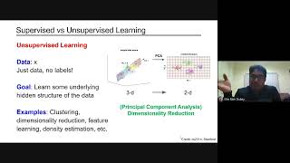 23 2 2022 Session 1 GAN With Lab