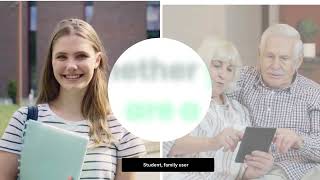 AVPSuite Introduction