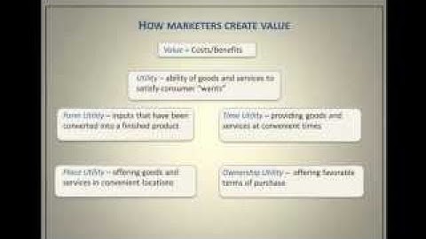 Introduction to Marketing: How Marketers Create Value | Episode 49