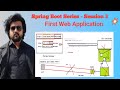 Spring Boot Series - Web Dependency and the First Web Application - Class 3