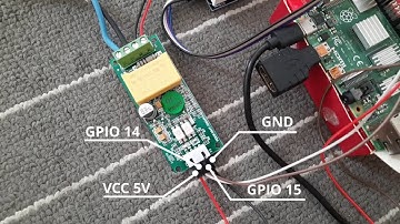 Raspberry Pi: PZEM-004T-V3 Energy Monitoring