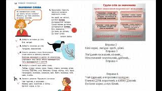 Українська мова, 2 клас (О.Іщенко).Значення слова (повторення в кінці року)