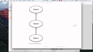 Class 5 - Using Protocols and Delegates in Swift