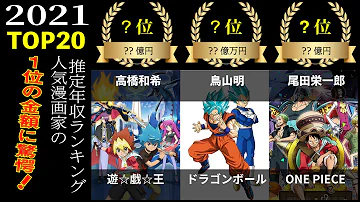 人気漫画家が選ぶ 本当にすごい漫画はコレだ 22 21年12月31日 Full Show