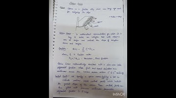 Spline Curve #computergraphics