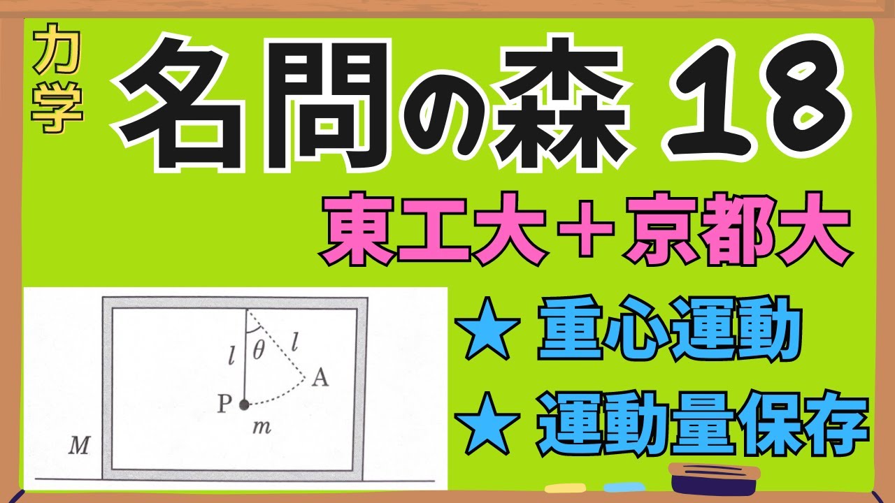 High School Physics] 