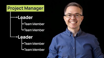 The #1 Project Team Mistake You