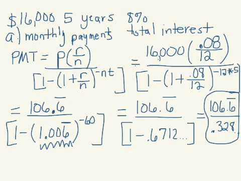 monthly payment interest amortization table youtube