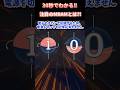 次世代メモリMRAMとは!? 30秒で解説 #shorts #半導体 #memory