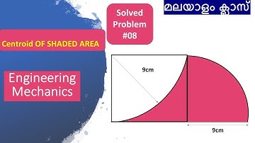 Problems on Centroid (മലയാളം)|Problem 8|Centroid and Centre of Gravity|Engineering Mechanics