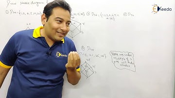 Hasse Diagram Problem  - Poset and Lattice - Discrete Mathematics