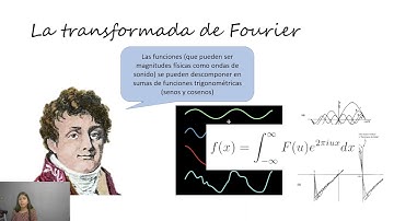 Transformada de Fourier  (para dummies)