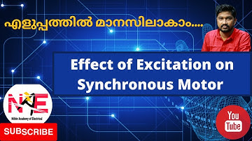 EFFECT OF EXCITATION ON SYNCHRONOUS MOTOR