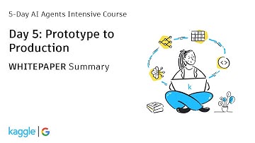 Unit 5 - Prototype to Production || 5-Day AI Agents Intensive Course