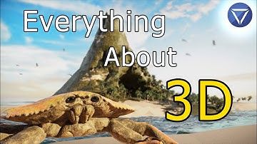 Everything About 3D Animation! A Beginner
