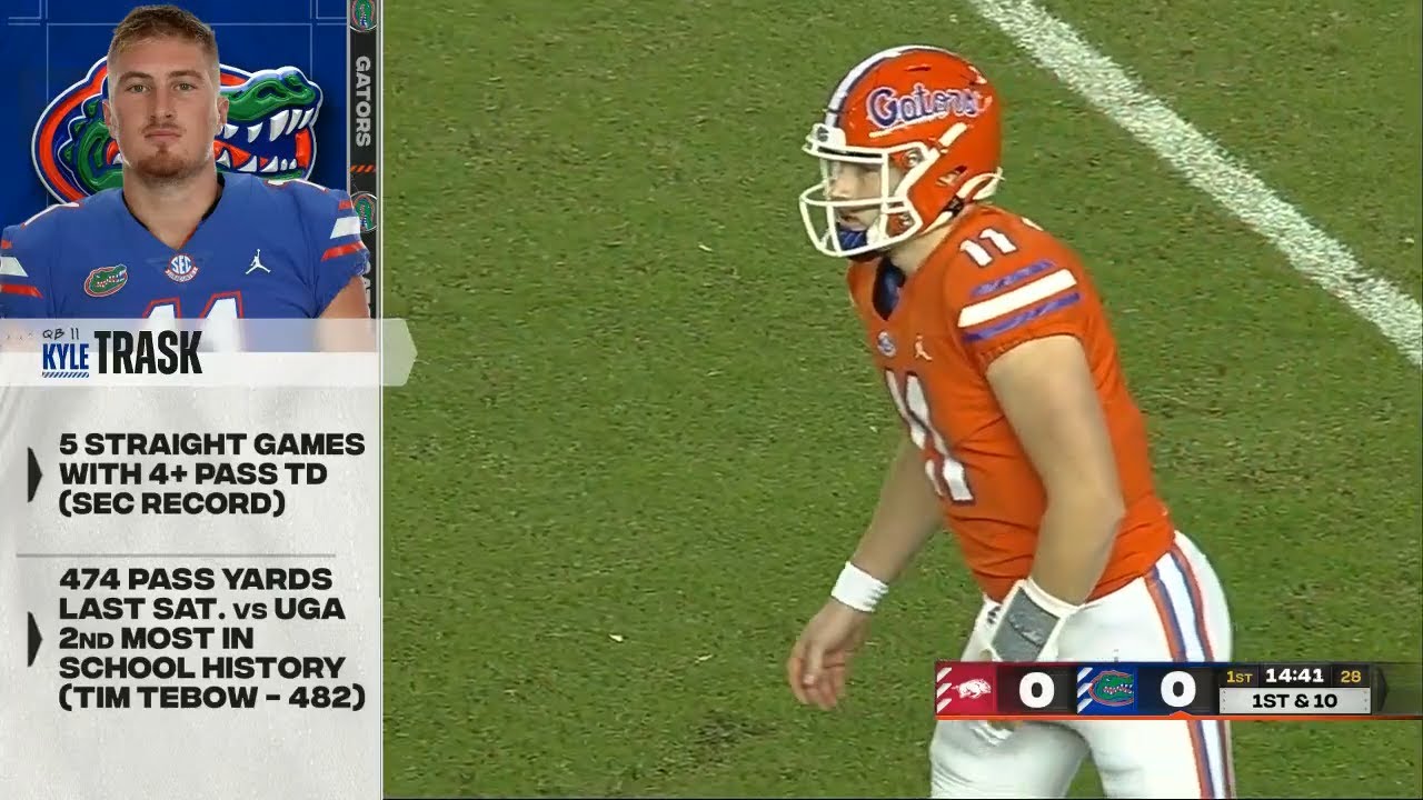 Kyle Trask vs Arkansas (2020)