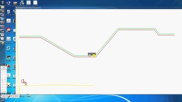 Car simulation by Pygame