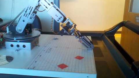 Learning from demonstration