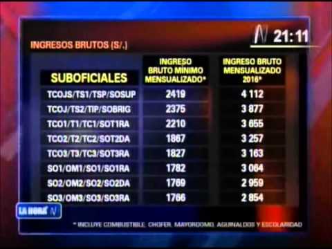 Sepa Cuánto Ganarán Los Militares Peruanos en el 2016