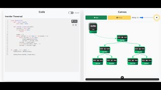 Famous Stop memorizing, start visualizing! Learn coding the smarter way with CodingCanvas.io 🚀 Net Worth