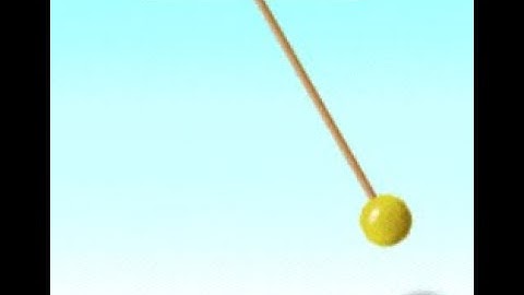 Swinging Science: The Pendulum Experiment Explained