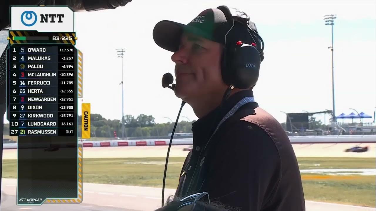 Gp De Nashville Da Fórmula Indy 2025 | Melhores Momentos
