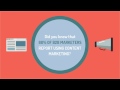 Content Marketing Video Infographic - Animated Template
