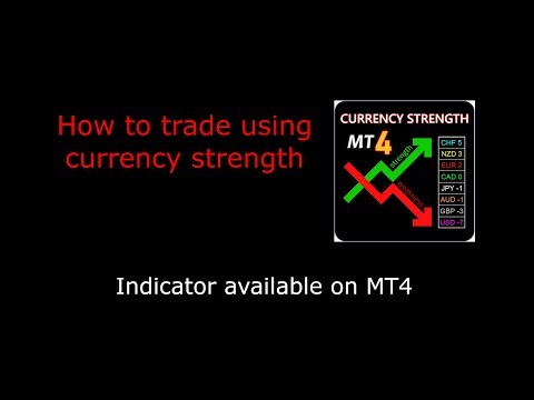 How to trade using currency strength - REAL TIME VIDEO
