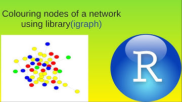 igraph tutorials. Colouring networks in R. Barabasi Albert network and lattice  network