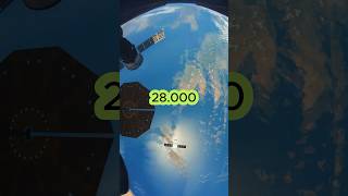 Uluslararası Uzay İstasyonunun Dünya Yörüngesinde Saatteki Hızı