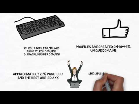 75 Backlinks from 25 EDU Domains - High Authority/High PR - Profile Backlinks