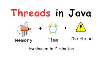 The Cost of Using Threads in Java - What You Should Know!