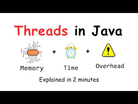 The Cost of Using Threads in Java - What You Should Know!