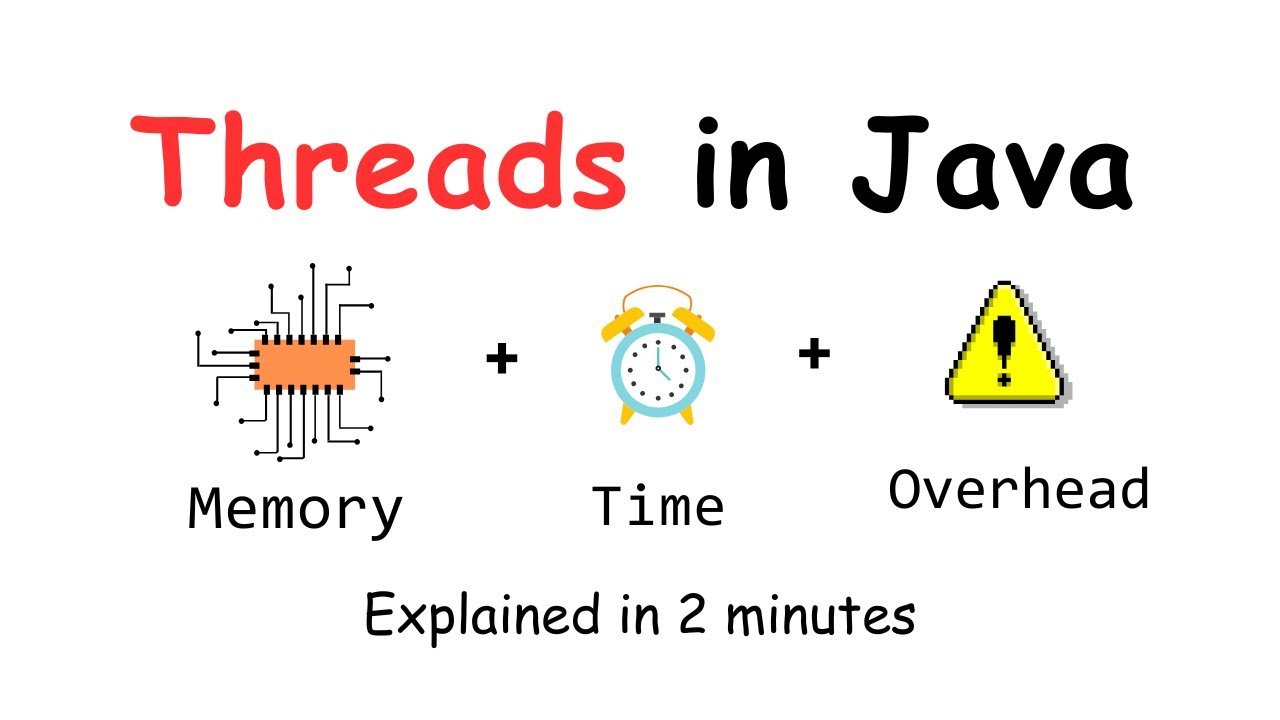 The Cost of Using Threads in Java - What You Should Know! - YouTube
