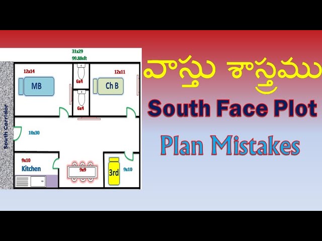 South Facing House Vastu Ideas and Remedies you can Use For a Peaceful Life  – SY Blog