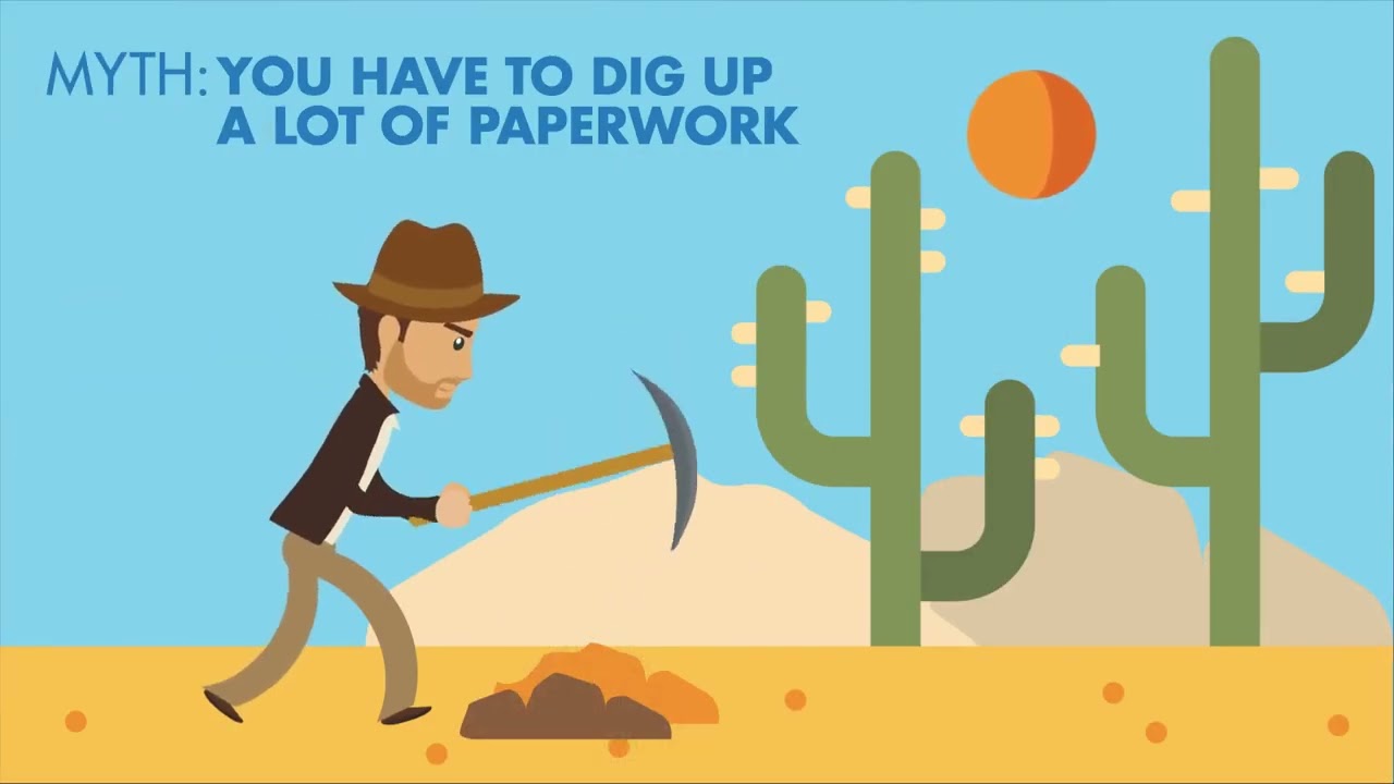 Purchase  First Time Buyers 3% down payment  - Joe Cerros Loan officer