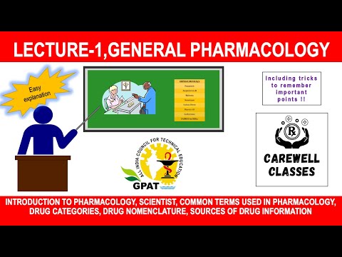 Lecture-1||Intro. to Pharmacology|| Carewell Classes|| Carewell Pharma||General Pharmacology P-1||