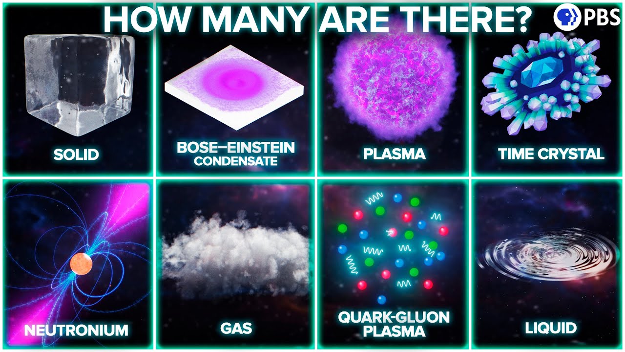 ⁣How Many States Of Matter Are There?