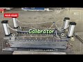 1 meter pvc sheet mould from anxin mould company
