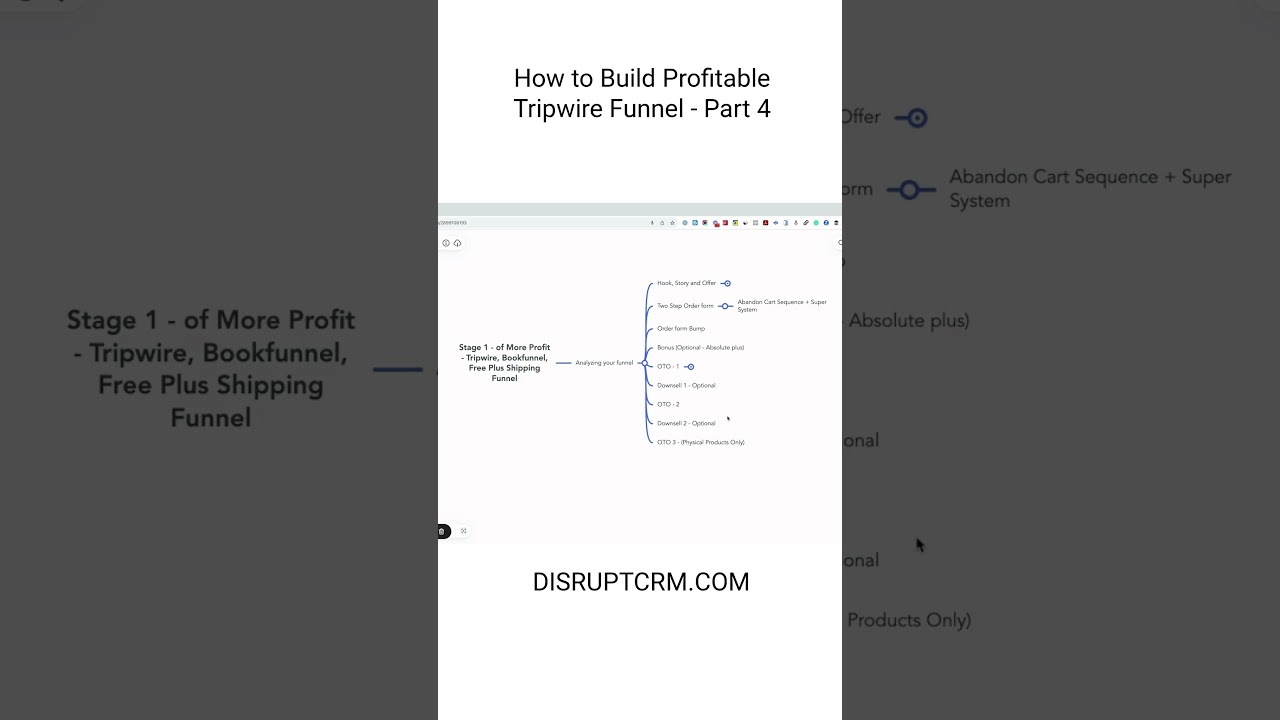 How to Build Profitable Tripwire Funnel - Part 4 
