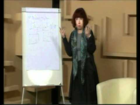 შესავალი ხელოვნების ფსიქოლოგიაში (3)