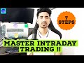 Master intraday trading  intraday trading secrets no one tells you  trading techstreet 