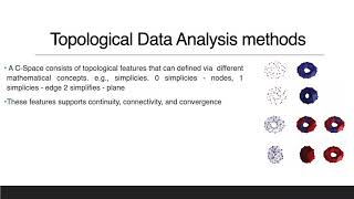Evolving Geometric and Topology Improvements to Motion Planning: Theory and Applications