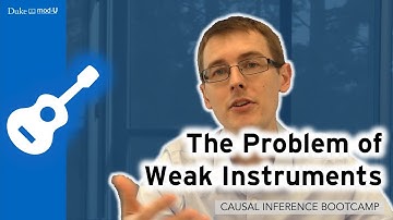 The Problem of Weak Instruments: Causal Inference Bootcamp