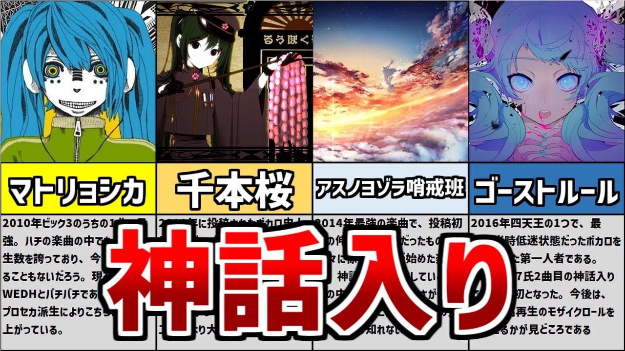 ゆっくり解説】ボカロ史上最強の称号「神話入り」を達成している楽曲