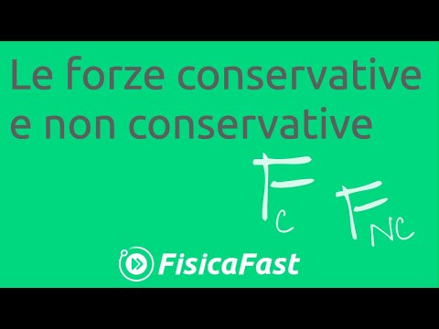 Video: La forza di attrito è conservativa o non conservativa?