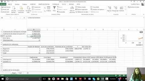 1. EXCEL ANÁLISIS DE DATOS-REGRESIÓN