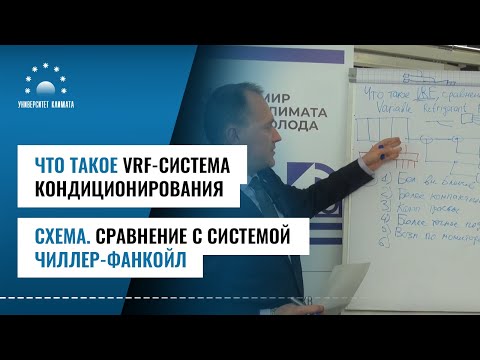 Видео: VRV климатични системи: описание, характеристики, монтаж и прегледи