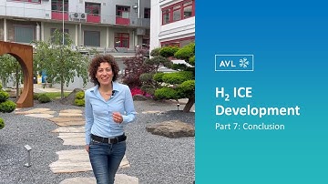 H₂ ICE Development | Part 7: Conclusion